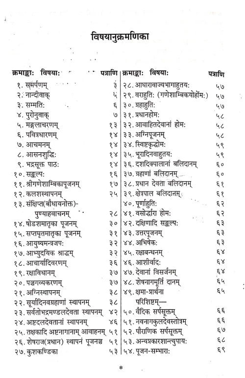 Kalsarpayogashanti (CSBG 83)